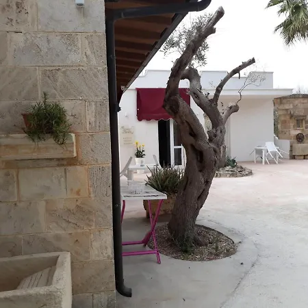 Πανσιόν Giardino Dei Baroni House